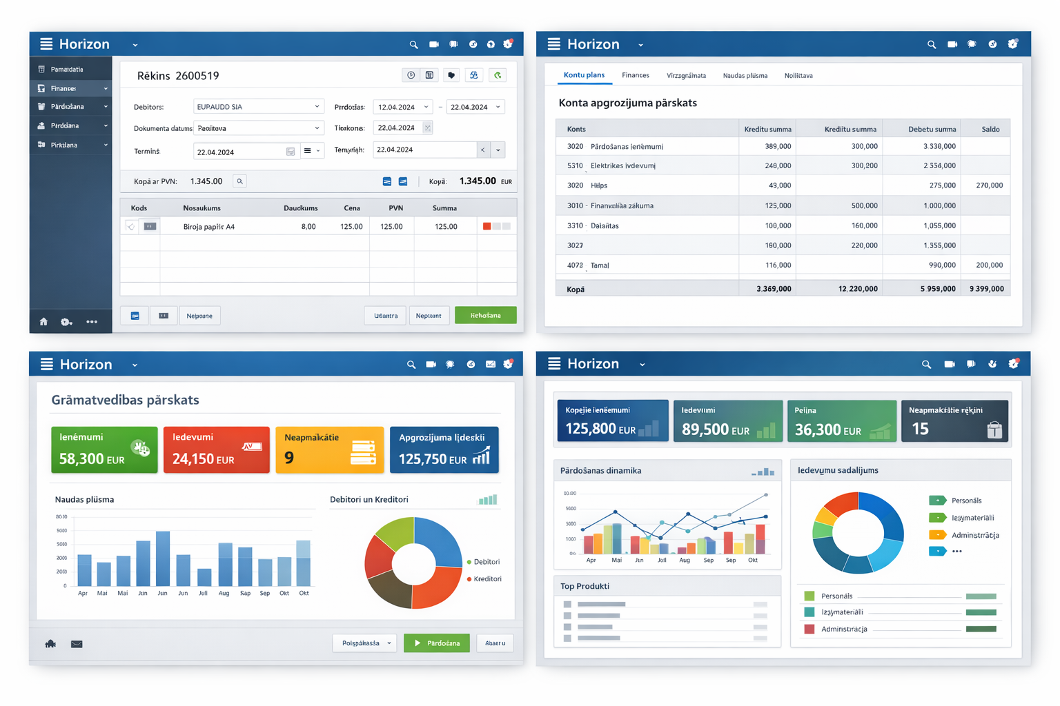 Vācu valoda (bez priekšzināšanām)